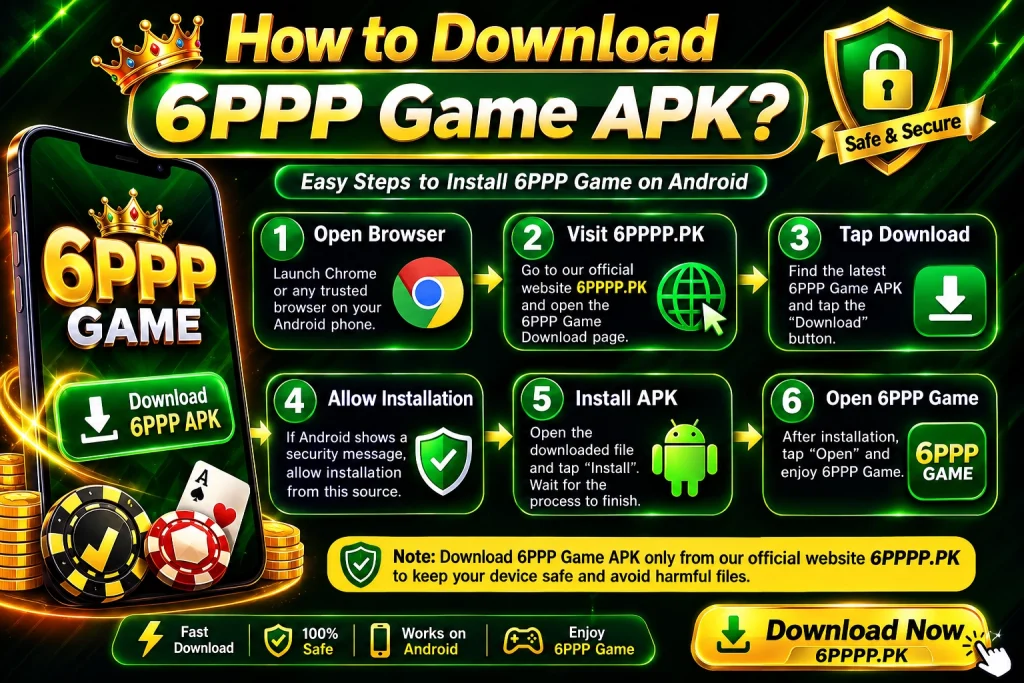 6PPP Download